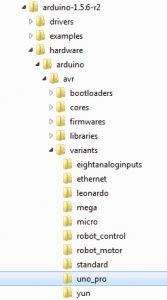 UNO Pro Installation Directory